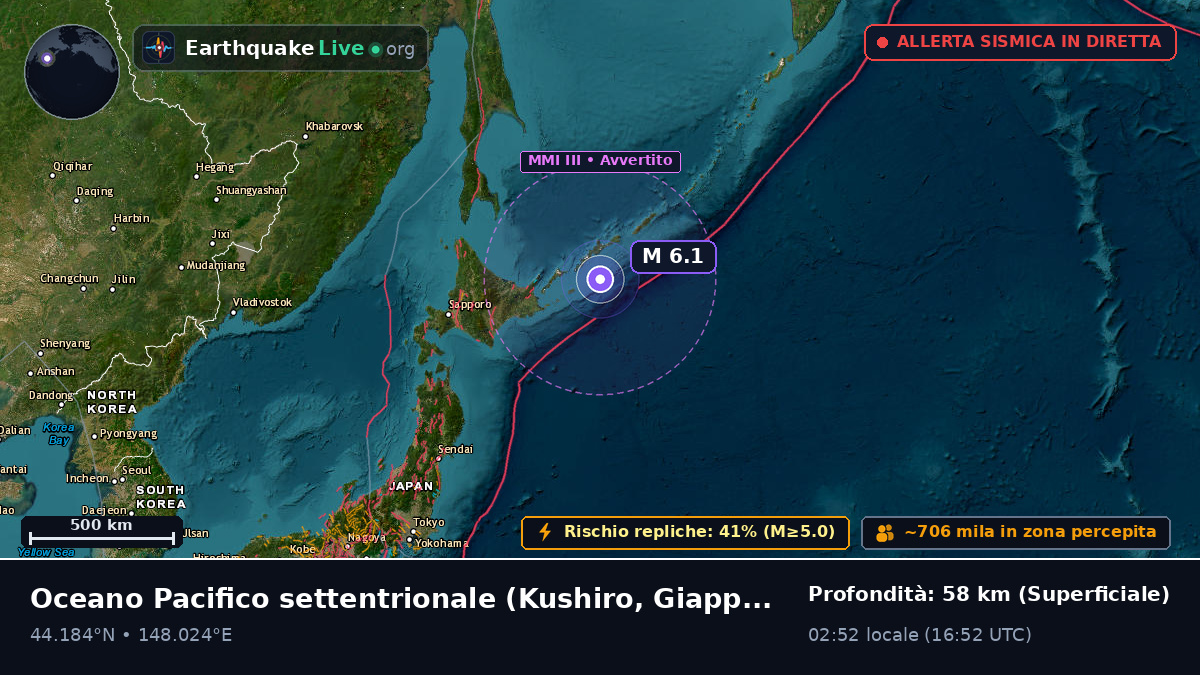 Oceano Pacifico settentrionale (Giappone)