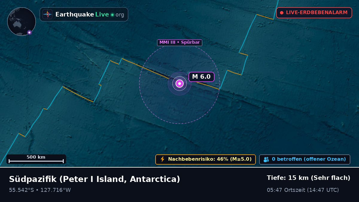 Südpazifik (Antarctica)