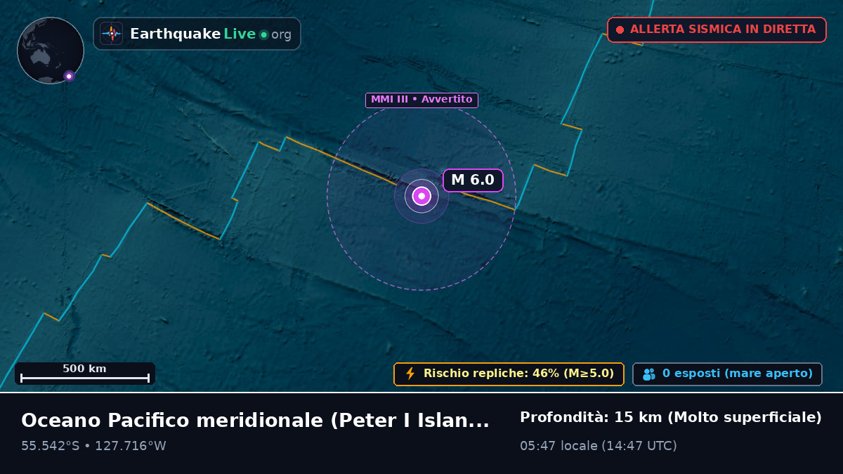 Oceano Pacifico meridionale (Antarctica)