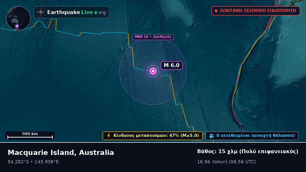 Ινδικός Ωκεανός (Australia)