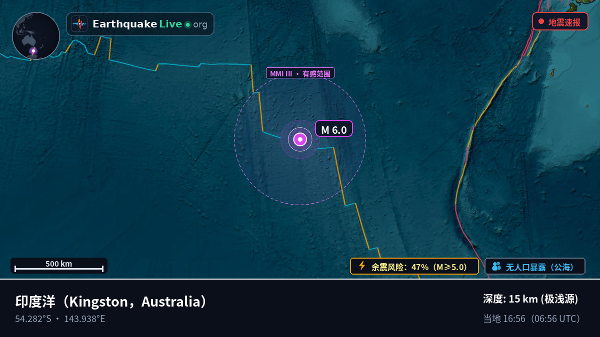 印度洋 (Australia)