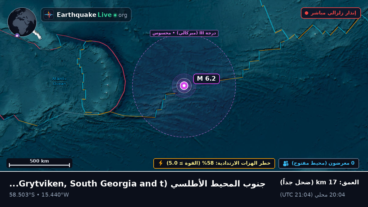جنوب المحيط الأطلسي (South Georgia and the Islands)