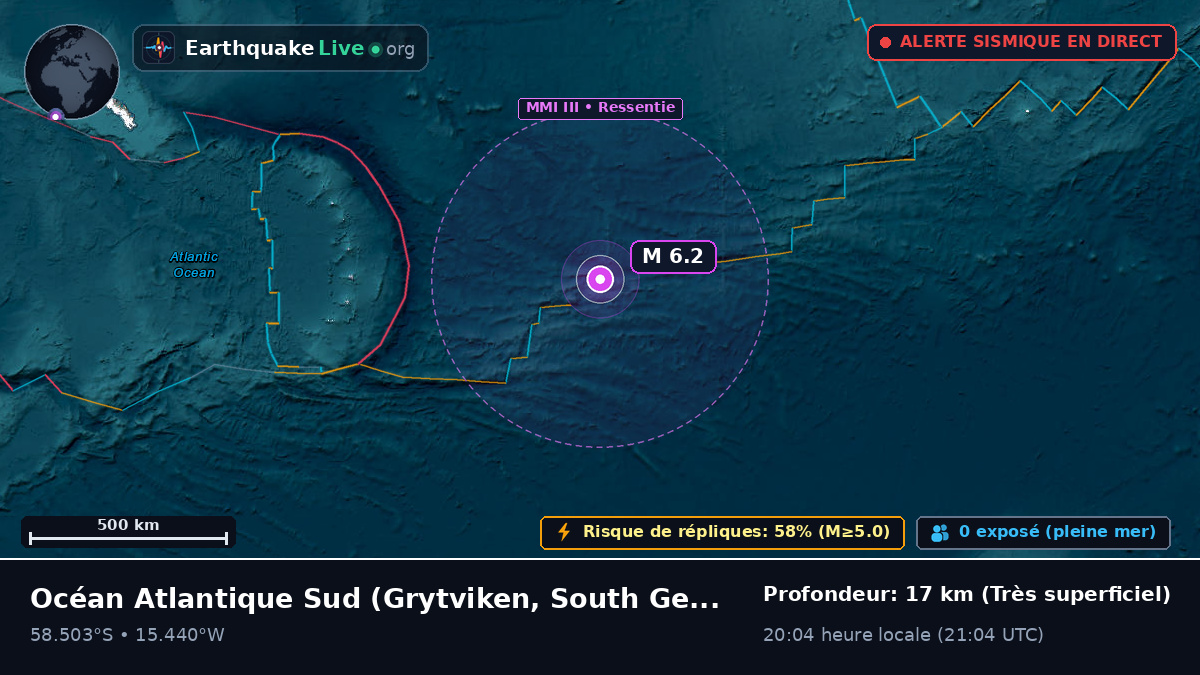 Océan Atlantique Sud (South Georgia and the Islands)
