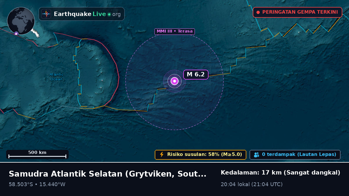 Samudra Atlantik Selatan (South Georgia and the Islands)