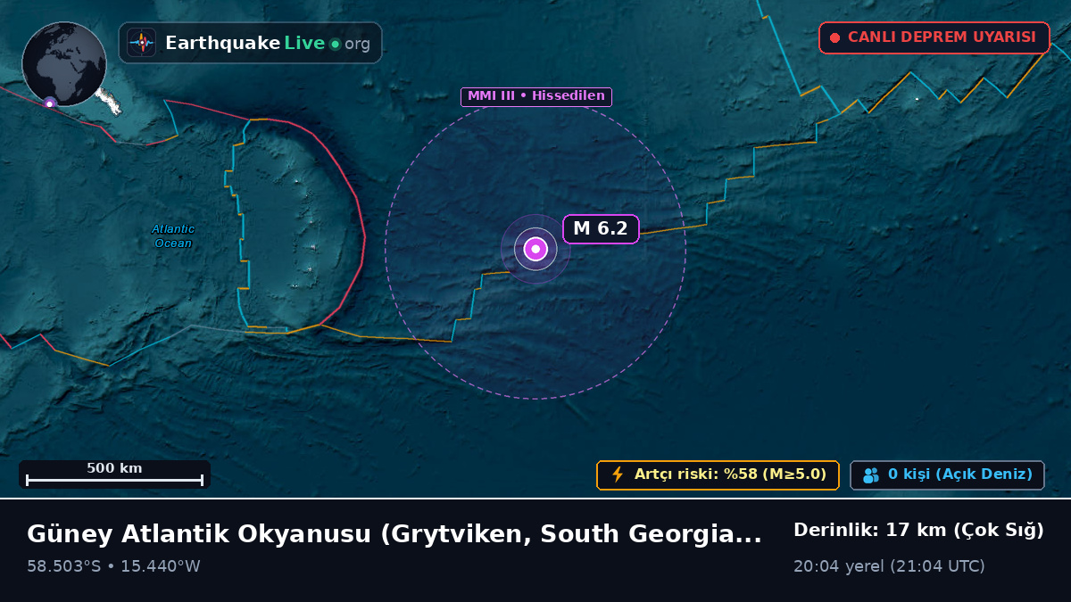 Güney Atlantik Okyanusu (South Georgia and the Islands)