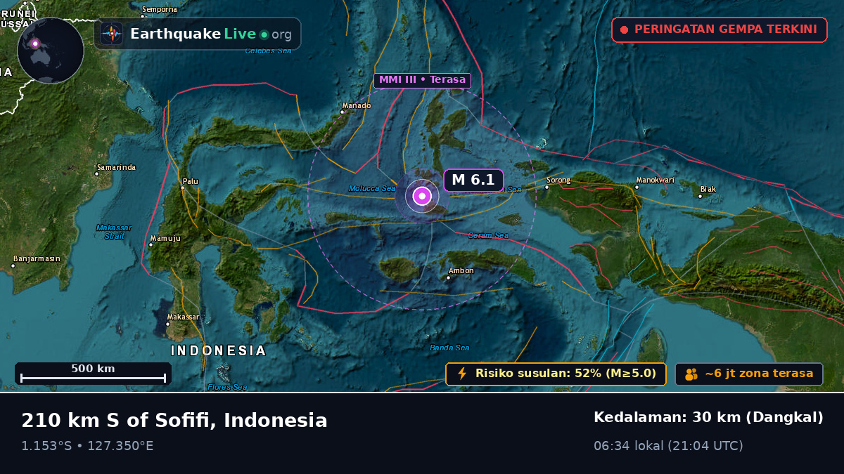 Laut Maluku (Indonesia)