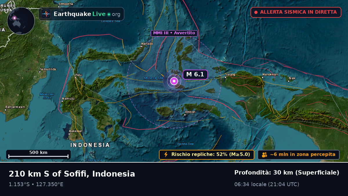 Mare delle Molucche (Indonesia)