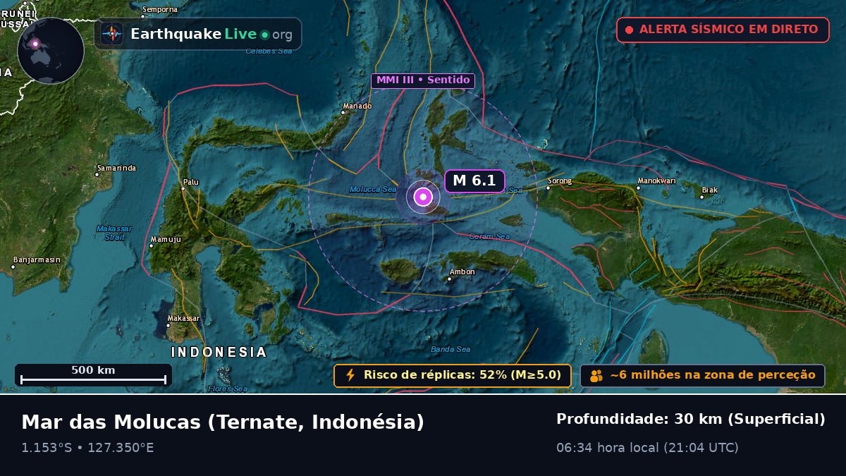 Mar das Molucas (Indonésia)