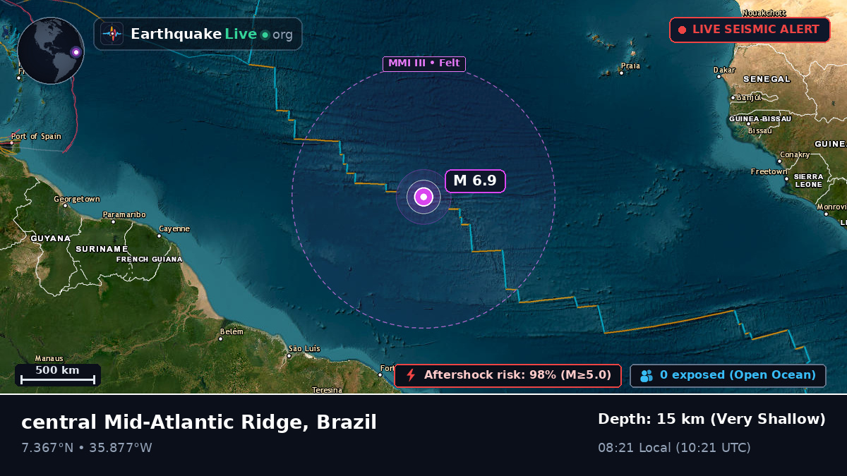 North Atlantic Ocean (Brazil)