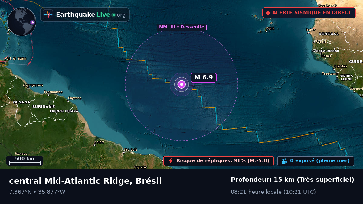 Océan Atlantique Nord (Brésil)
