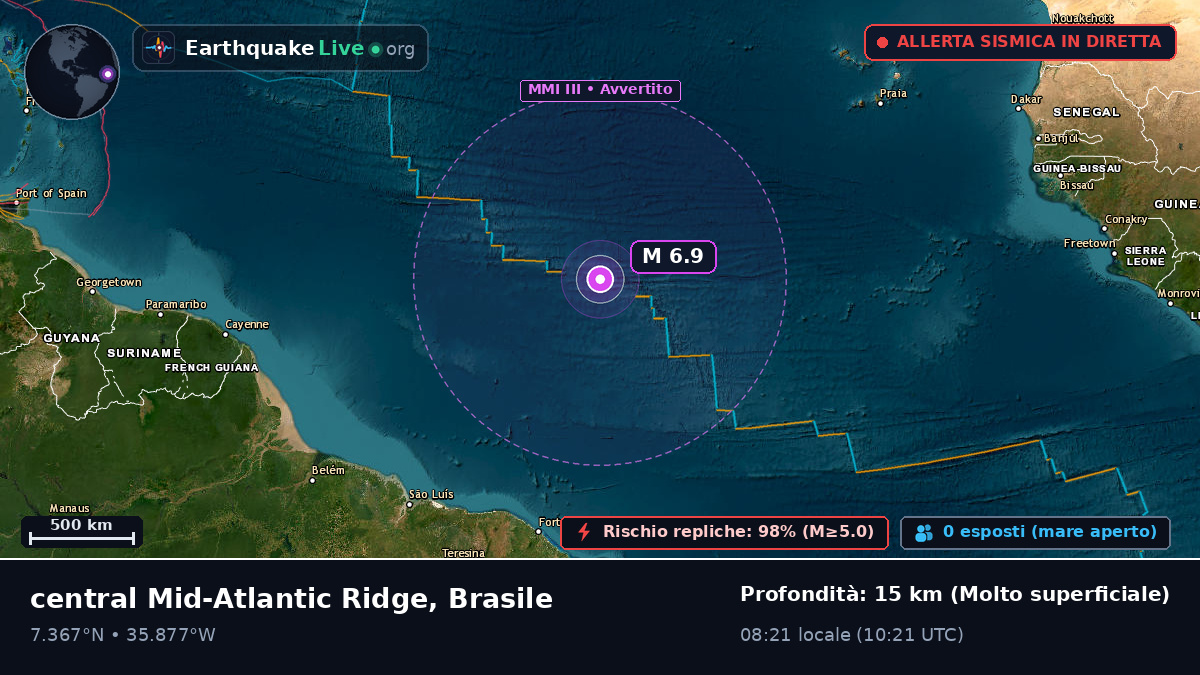 Oceano Atlantico settentrionale (Brasile)