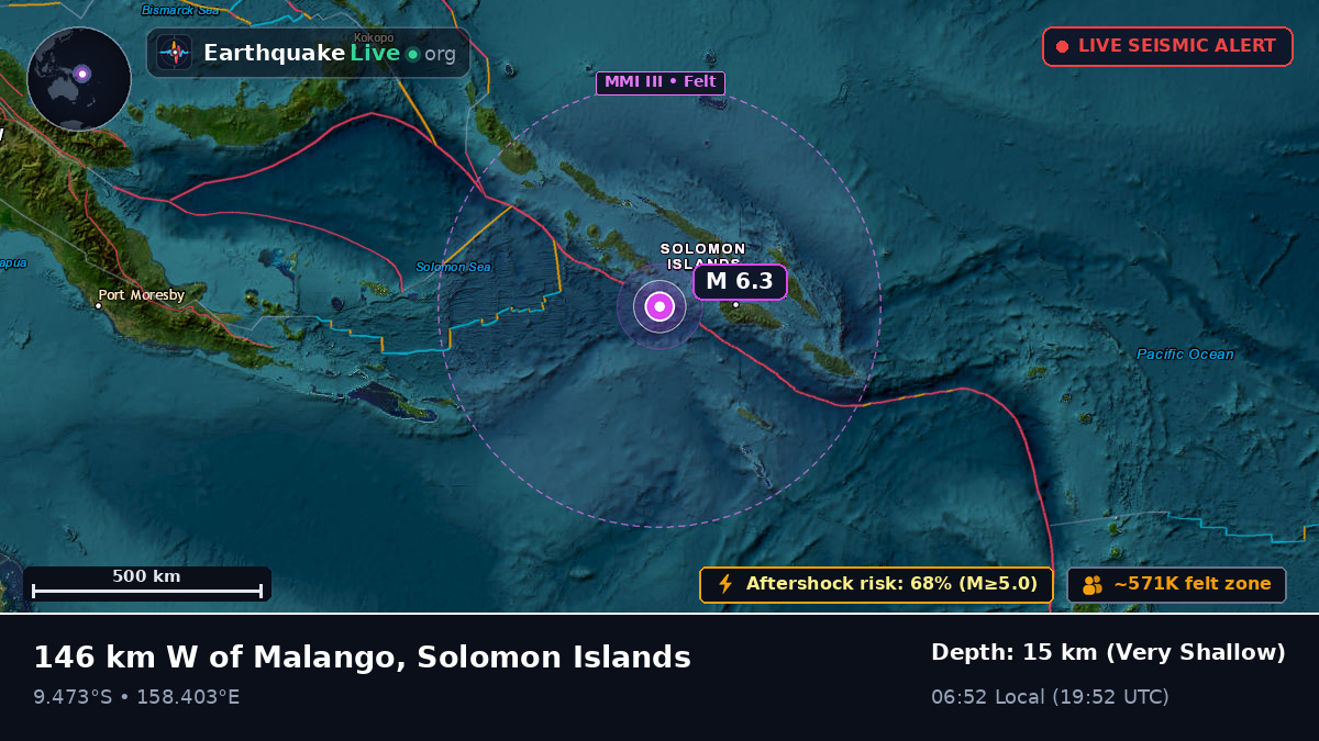 Solomon Sea (Solomon Islands)