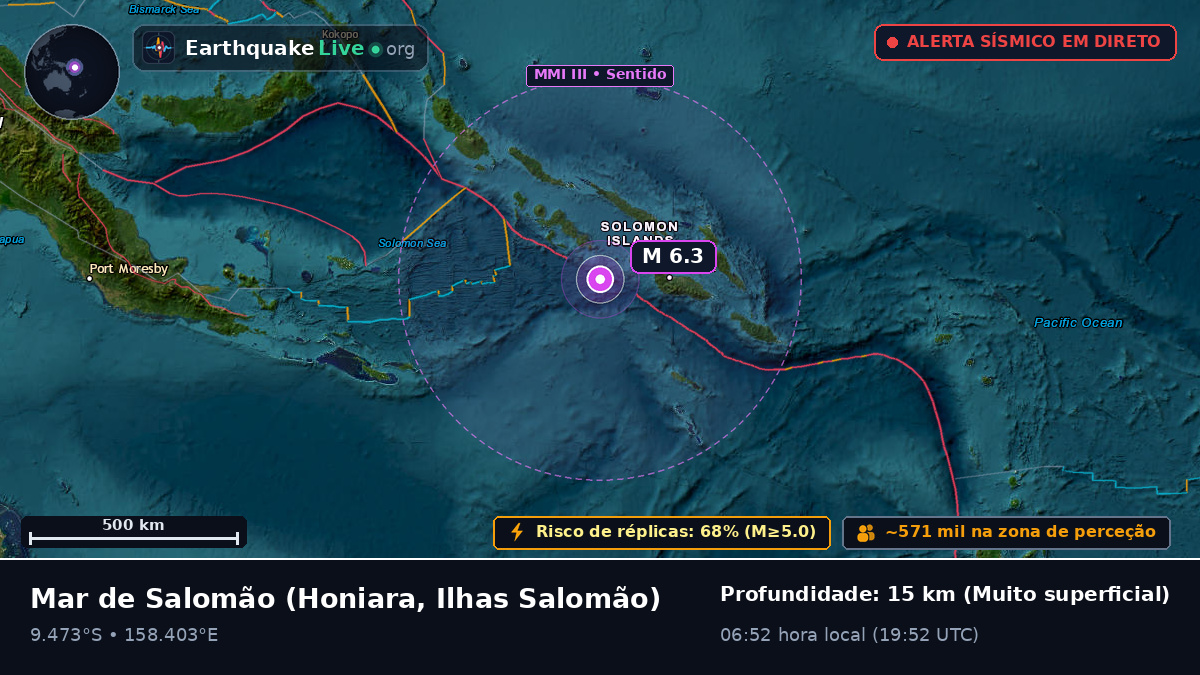 Mar de Salomão (Ilhas Salomão)