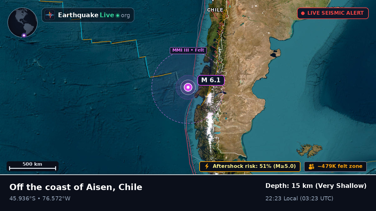 South Pacific Ocean (Chile)