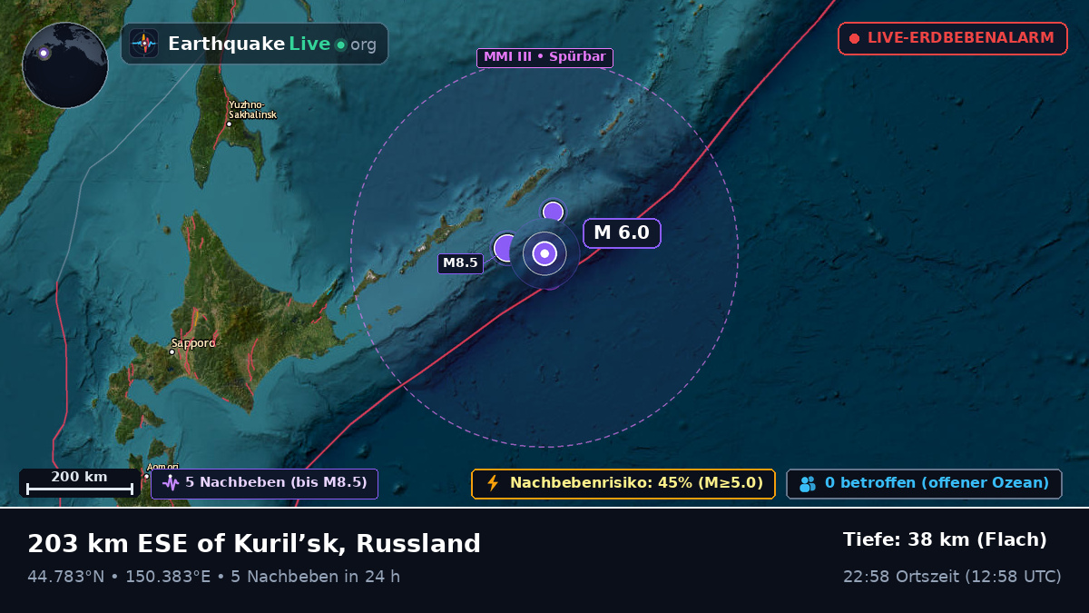Nordpazifik (Japan)