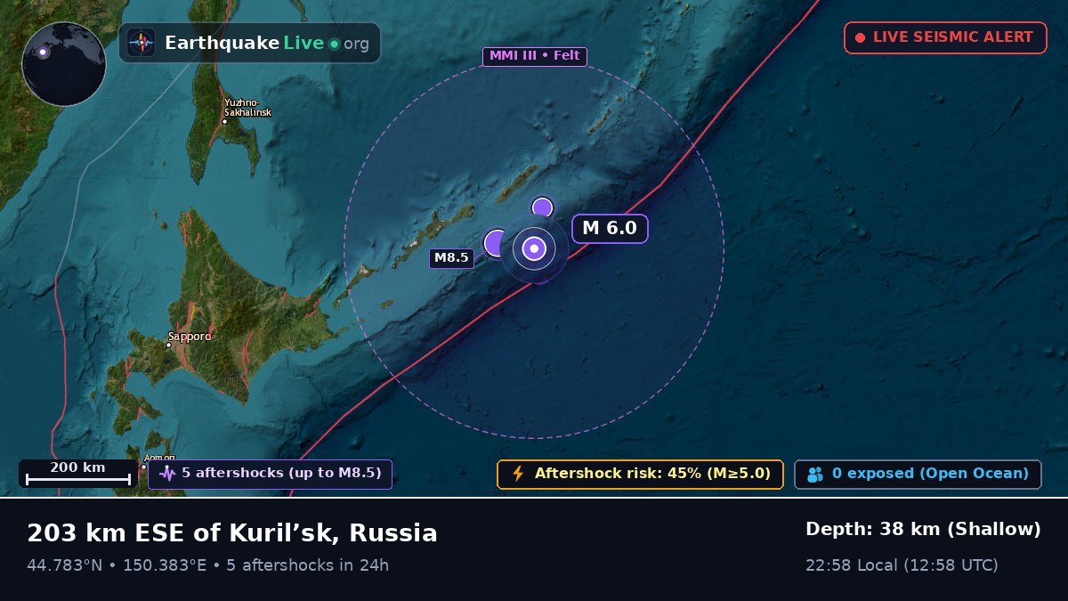 North Pacific Ocean (Japan)