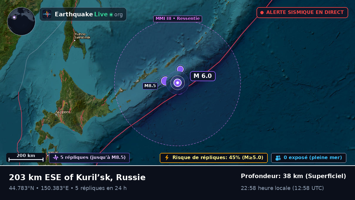 Océan Pacifique Nord (Japon)