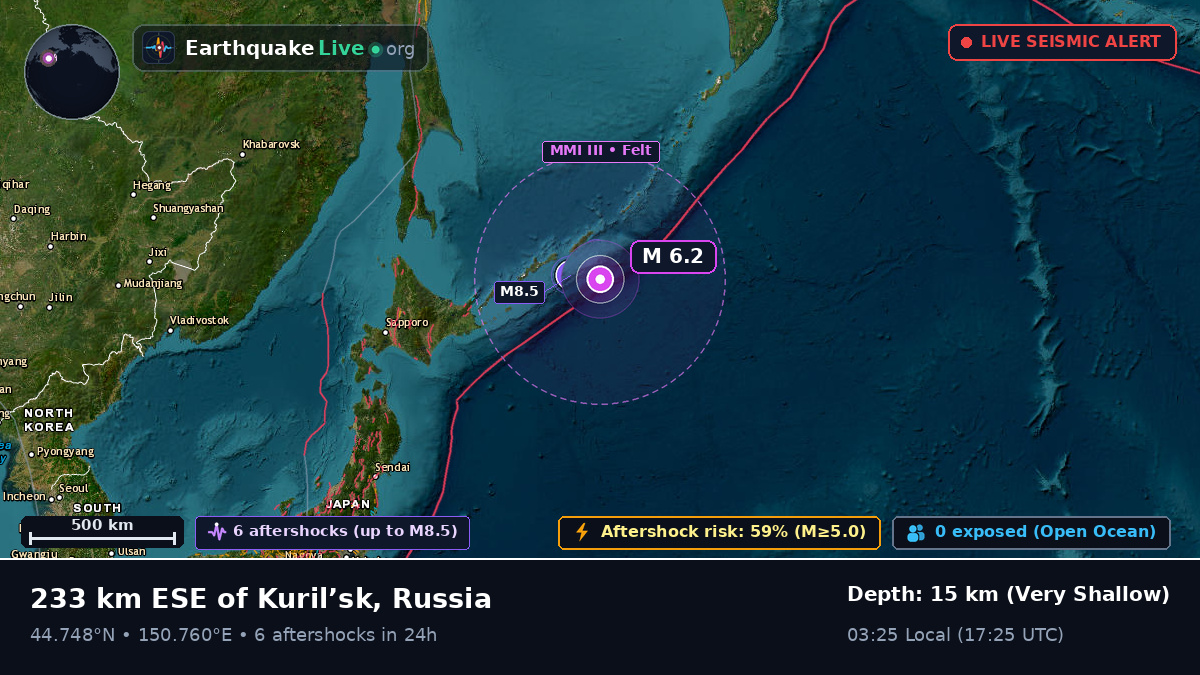 North Pacific Ocean (Japan)