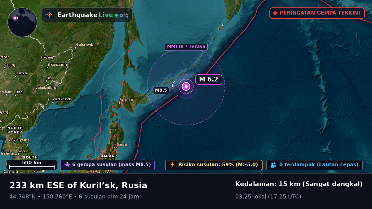 Samudra Pasifik Utara (Jepang)