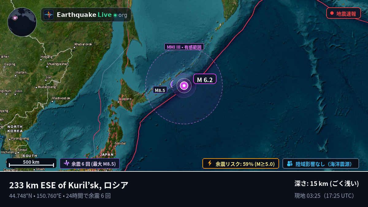 北太平洋 (日本)