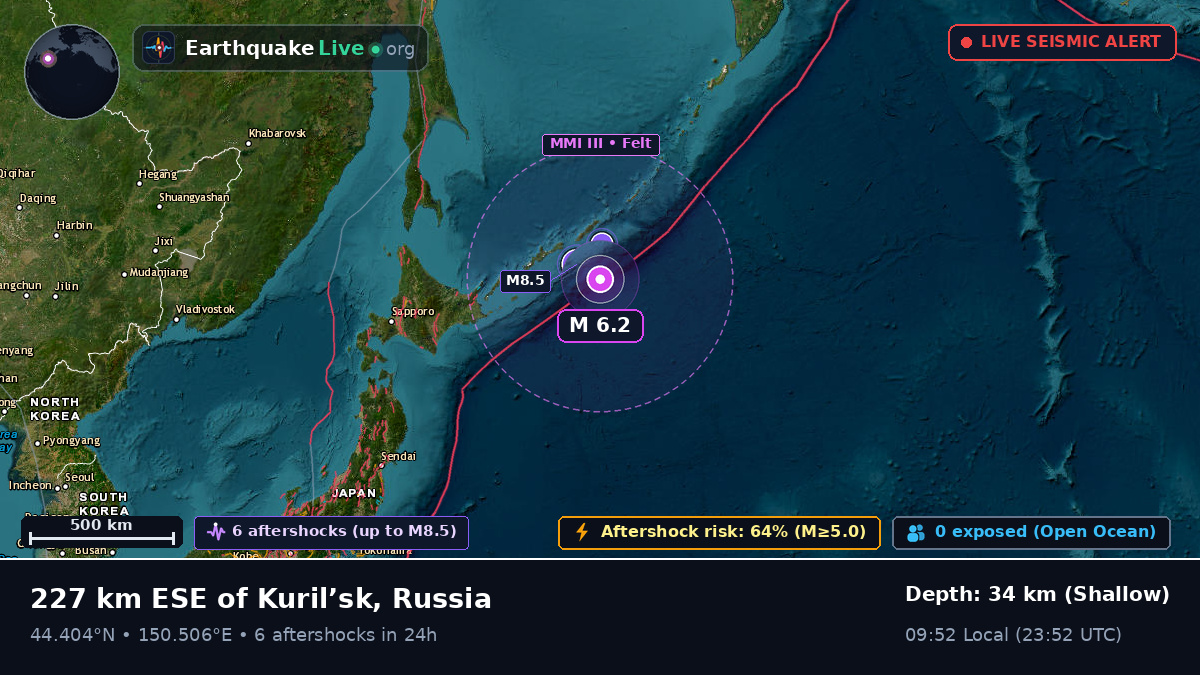 North Pacific Ocean (Japan)