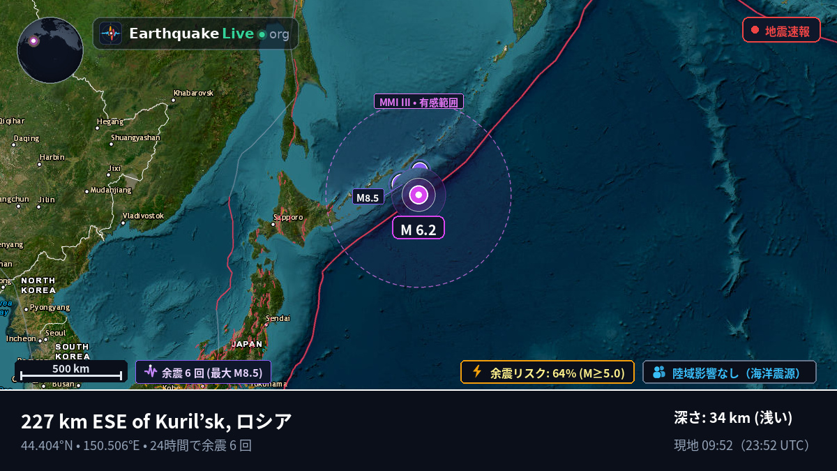 北太平洋 (日本)