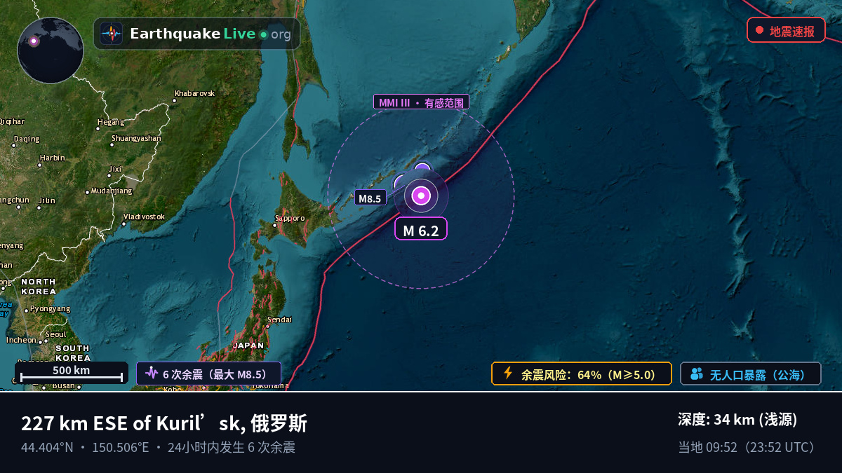 北太平洋 (日本)