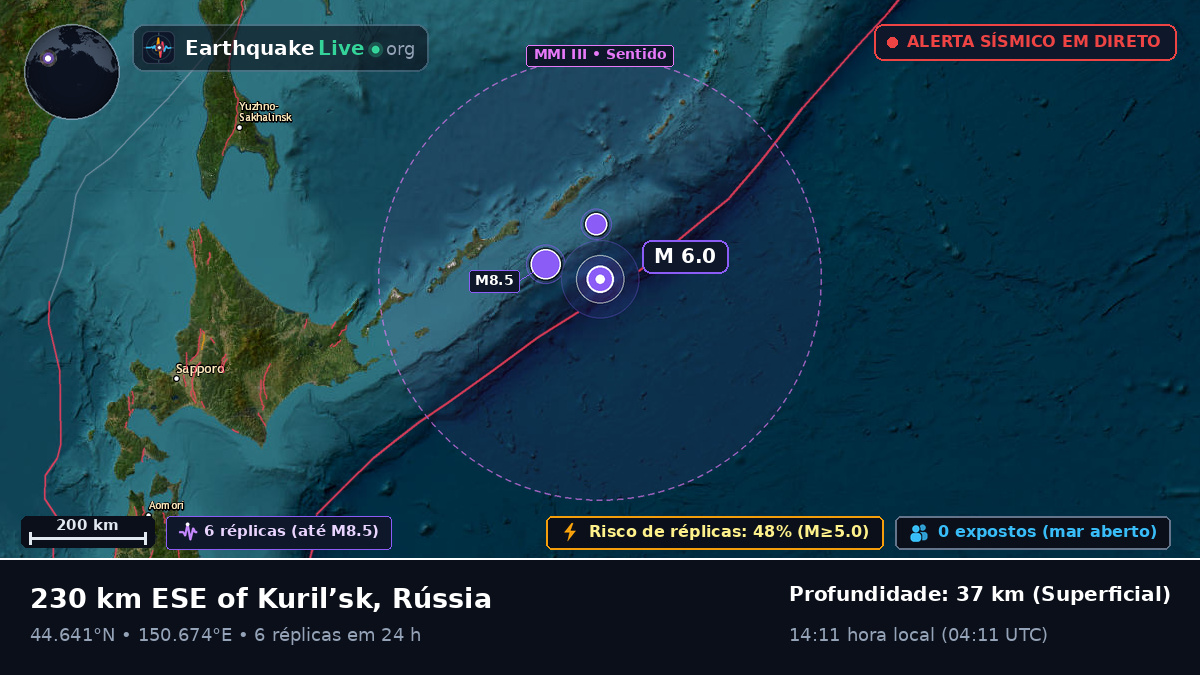 Oceano Pacífico Norte (Japão)