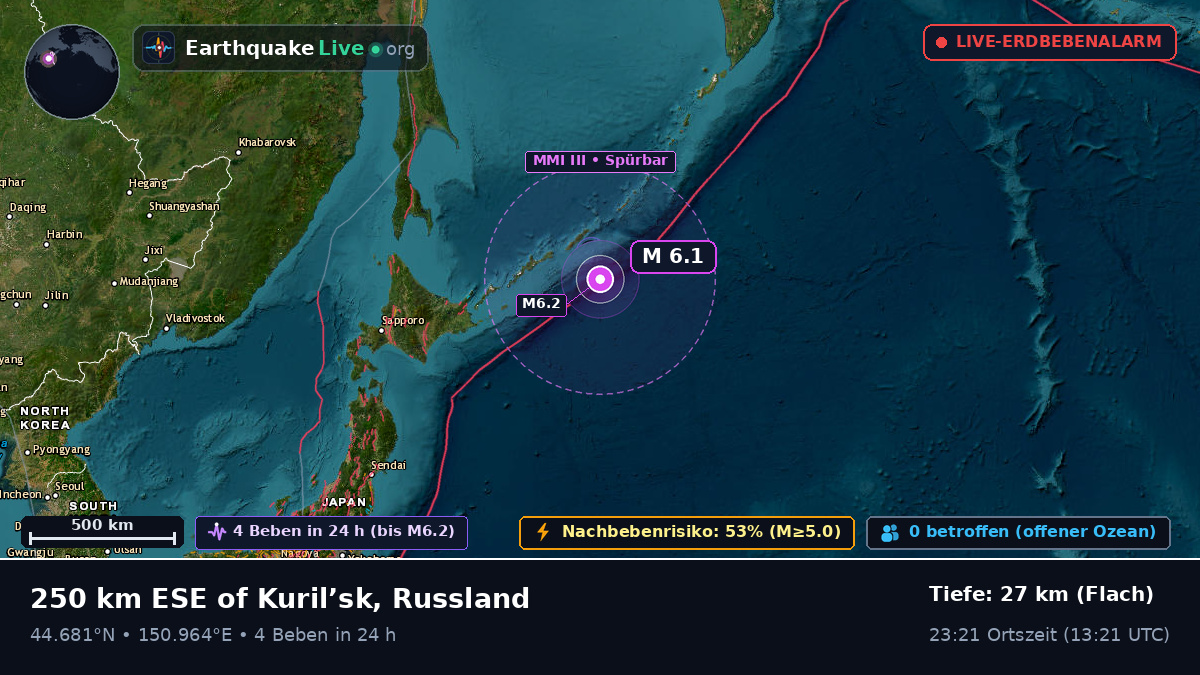 Nordpazifik (Japan)