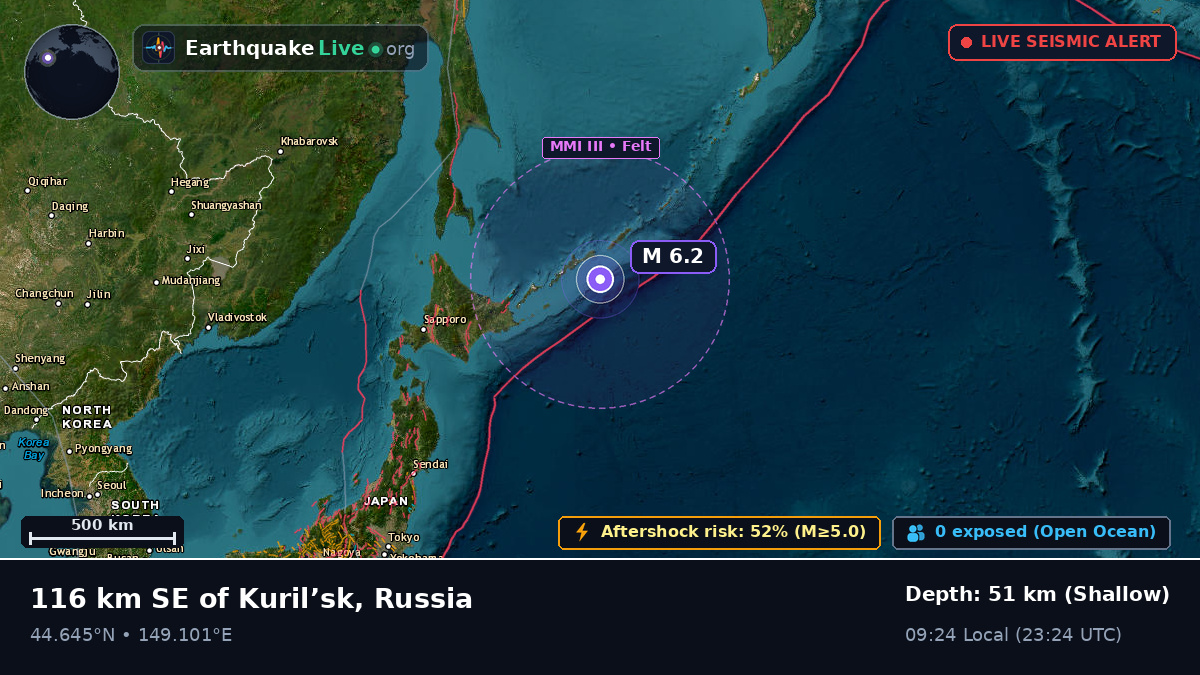 North Pacific Ocean (Japan)