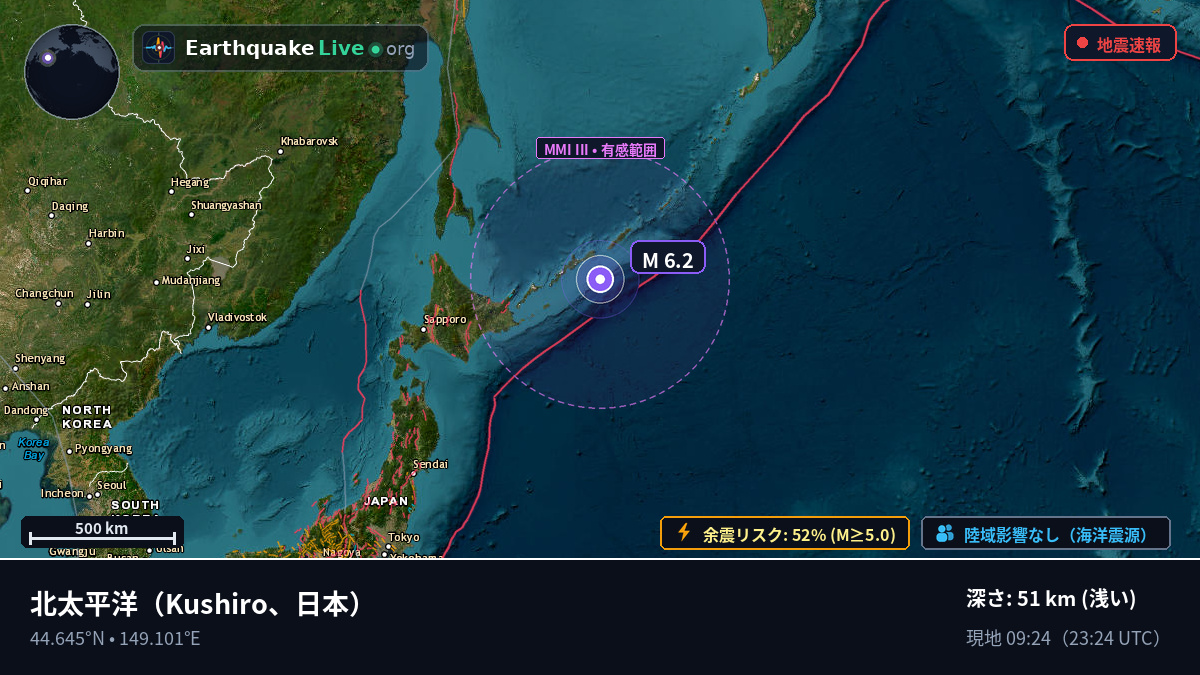北太平洋 (日本)