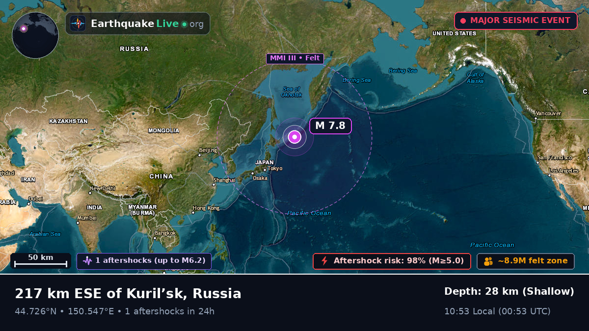 North Pacific Ocean (Japan)