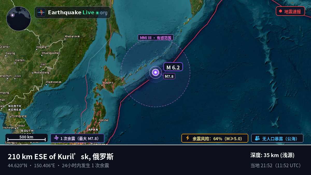 北太平洋 (日本)