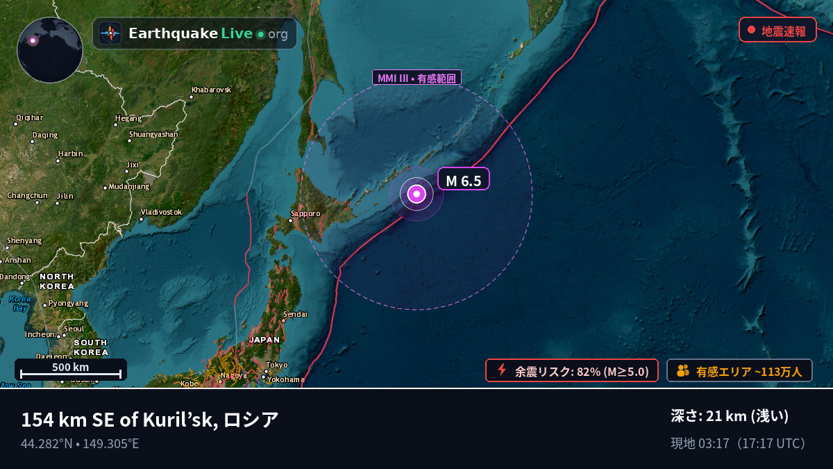 北太平洋 (日本)