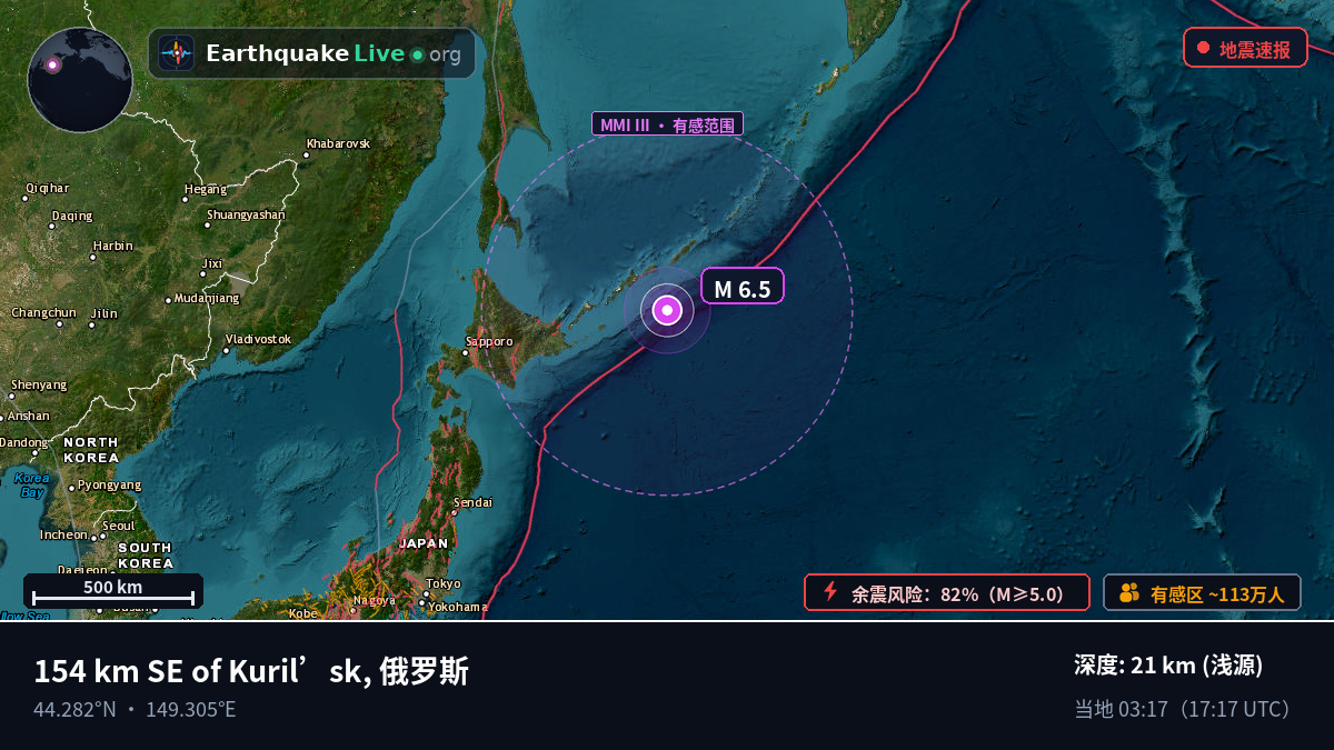 北太平洋 (日本)