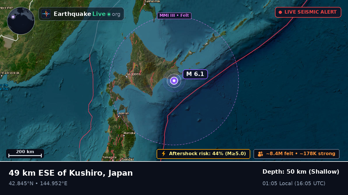 Off the coast of Kushiro, Japan