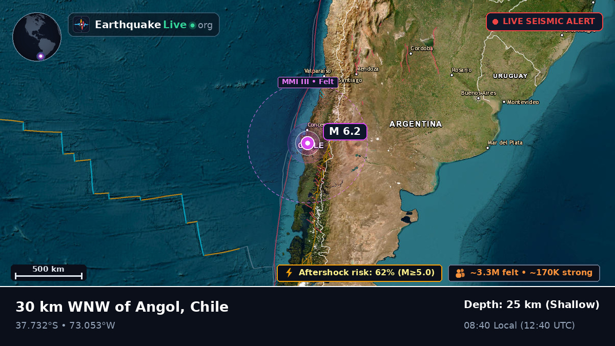 Bío-Bío, Chile