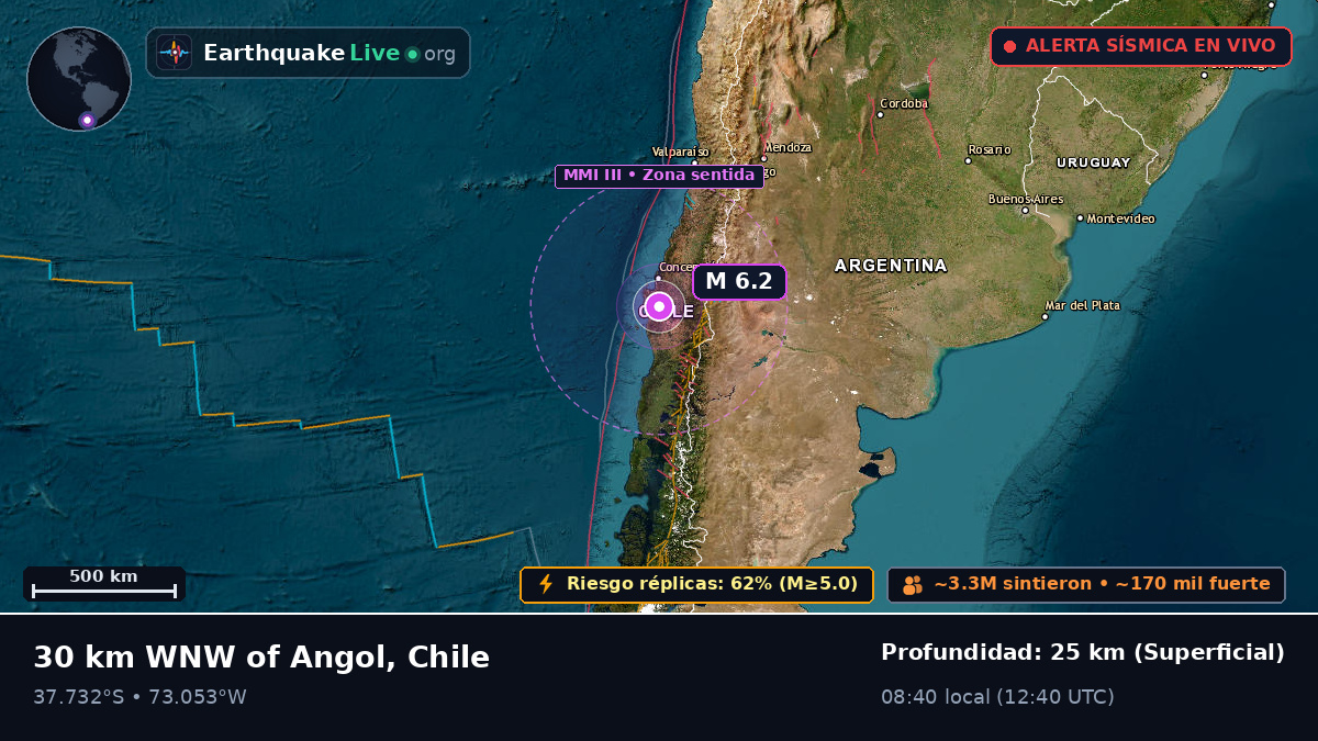 Bío-Bío, Chile