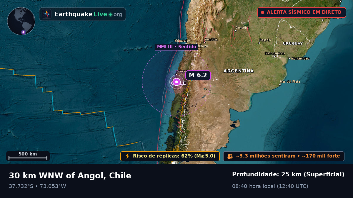 Bío-Bío, Chile
