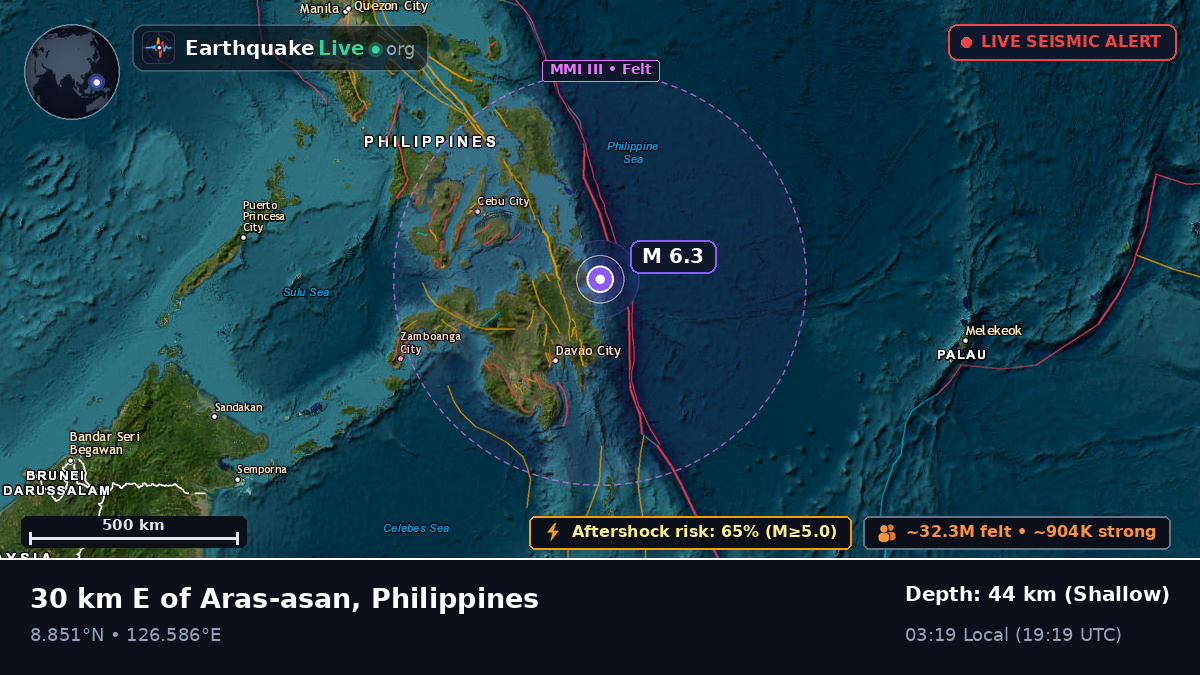 Philippine Sea (Philippines)
