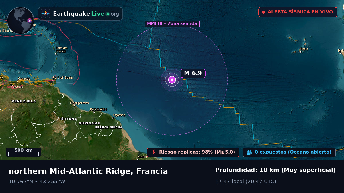 Océano Atlántico Norte (Francia)