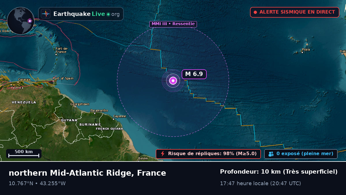 Océan Atlantique Nord (France)