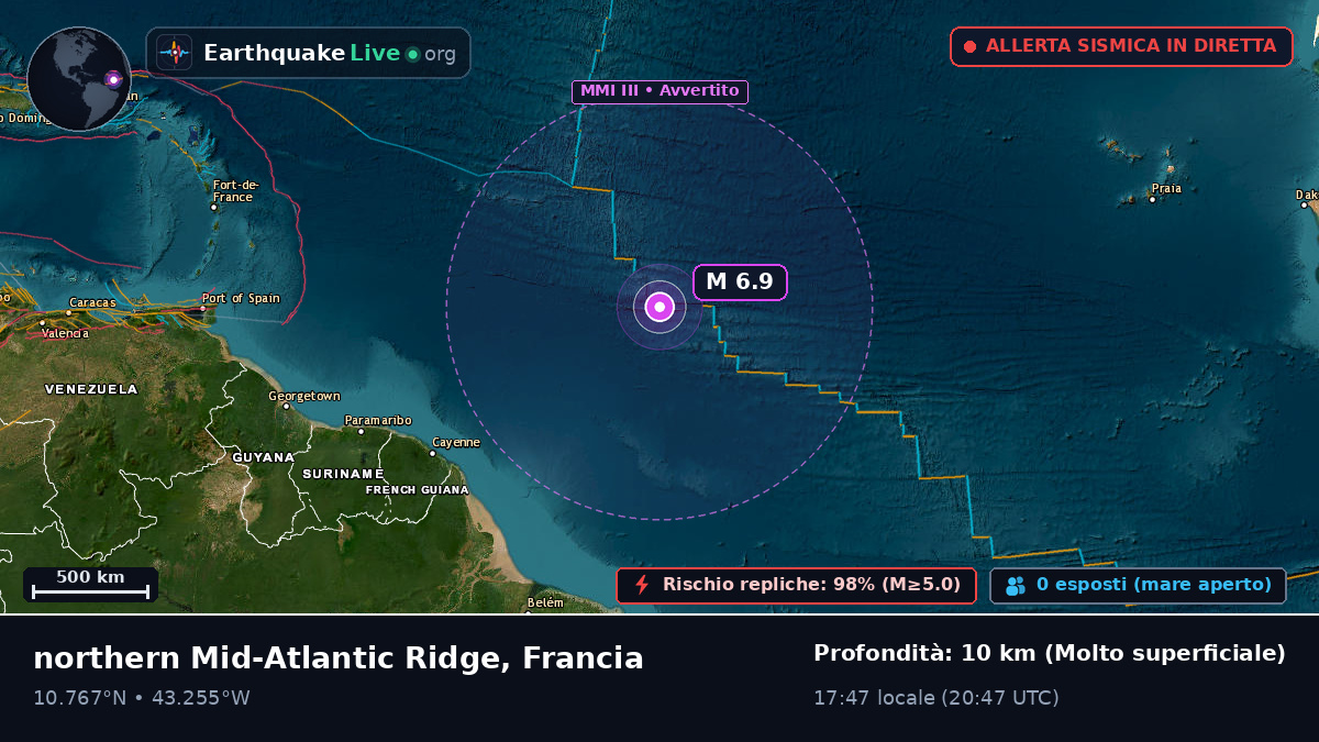 Oceano Atlantico settentrionale (Francia)