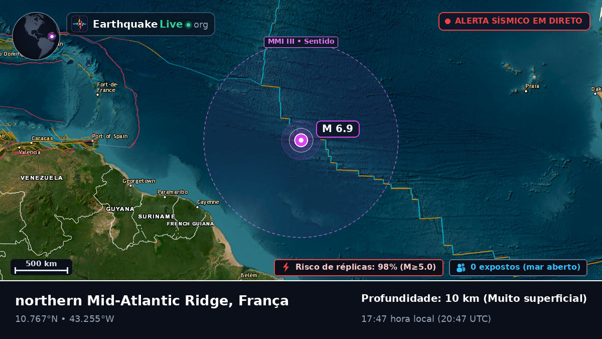 Oceano Atlântico Norte (França)