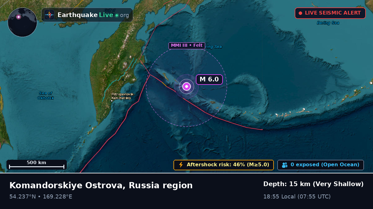 Bering Sea (Russia)