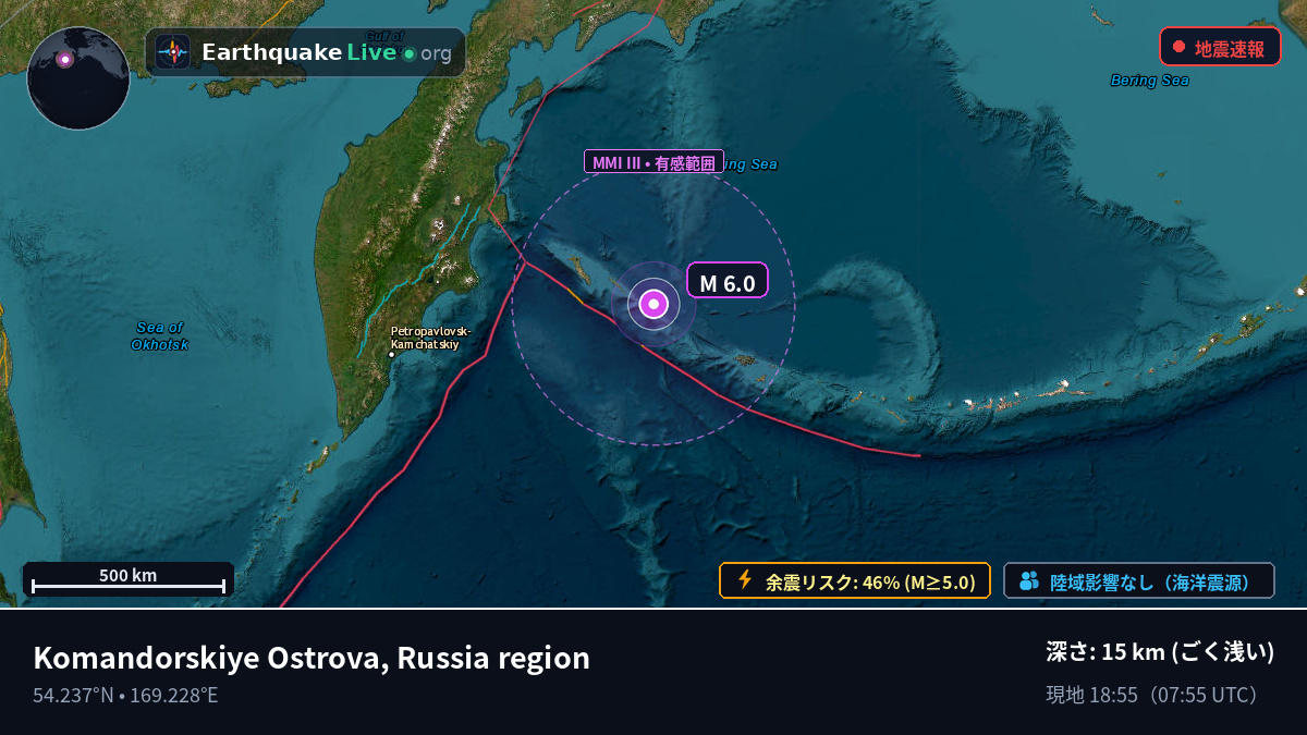 ベーリング海 (ロシア)