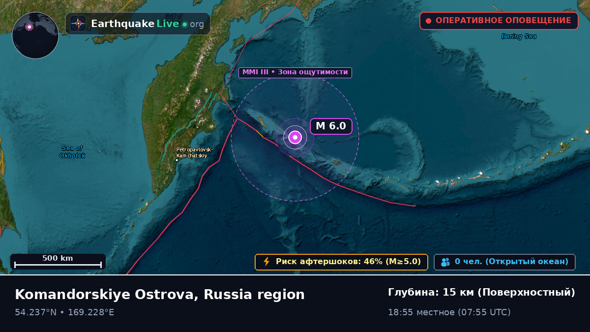 Берингово море (Россия)