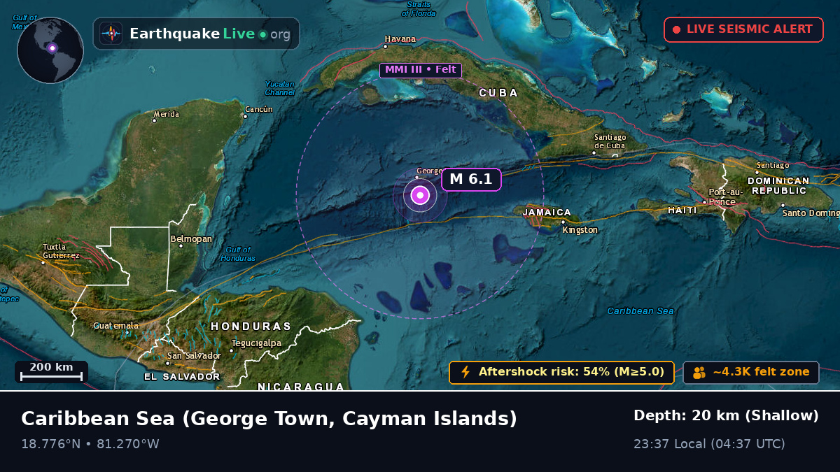 Caribbean Sea (Cayman Islands)