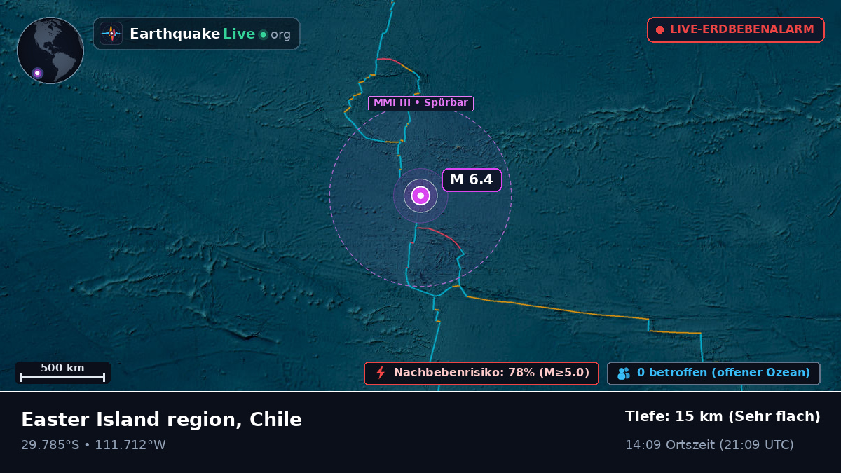 Südpazifik (Chile)