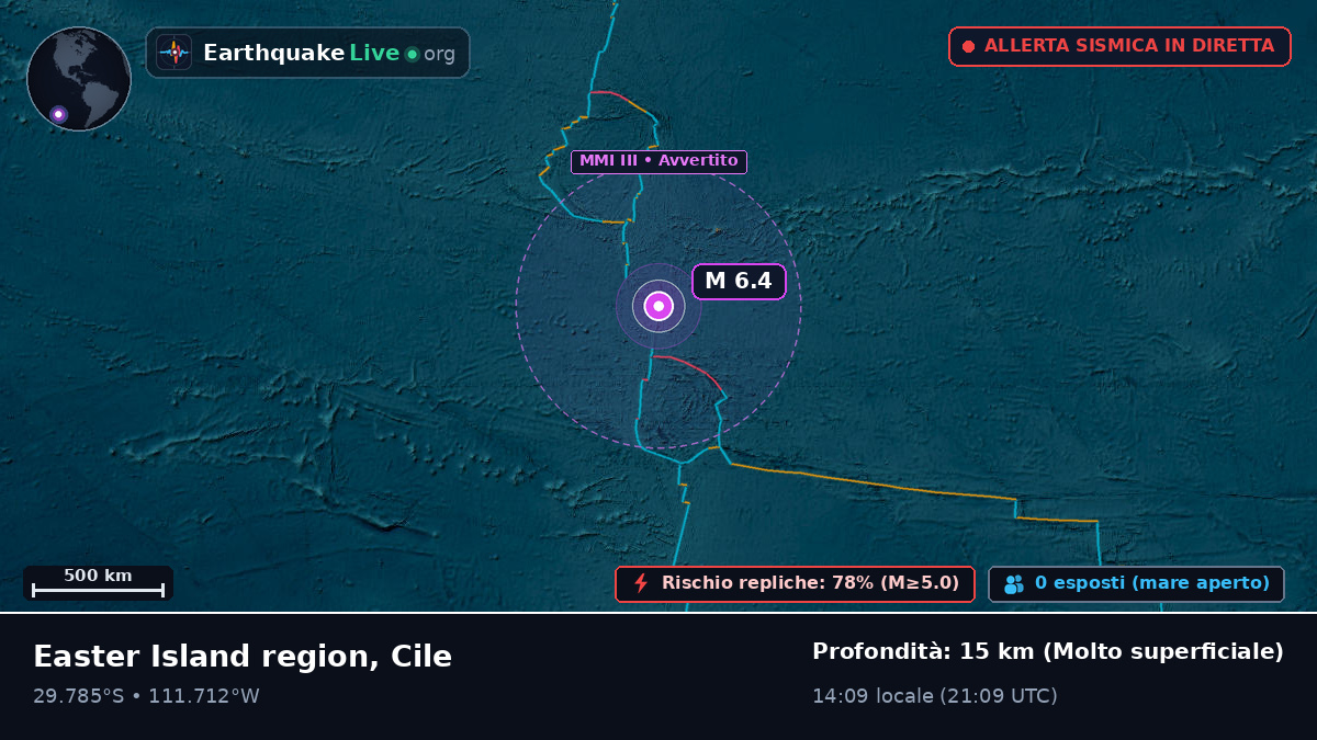 Oceano Pacifico meridionale (Cile)